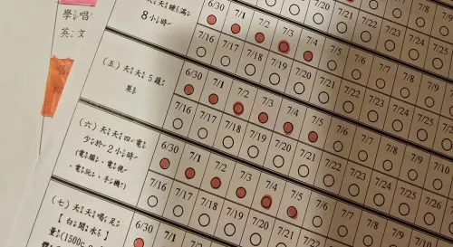 暑假作業