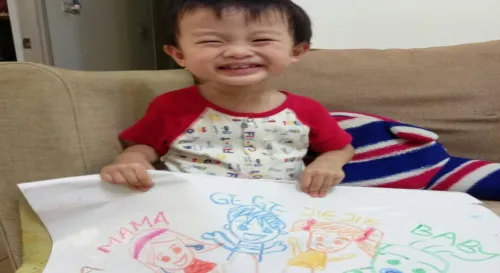 Our morning activity Drawing of finger families