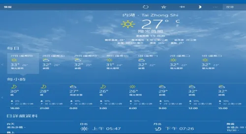 外頭下了一整天的雨系統裡的天氣卻顯示我所在的位置陽光普照何解