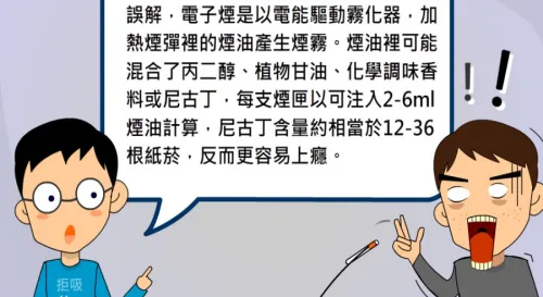 電子煙害防制動畫