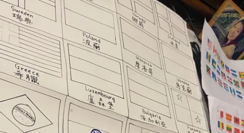 一起來認識國旗Part2。