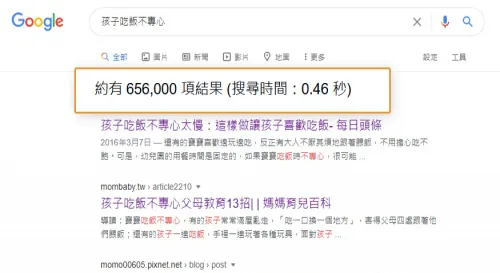 看來跟我一樣有這方面困擾的人真的不少