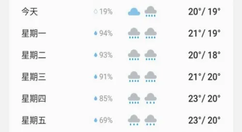 那個誰，快把太陽找回來