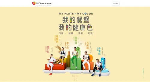 我的餐盤我的健康色