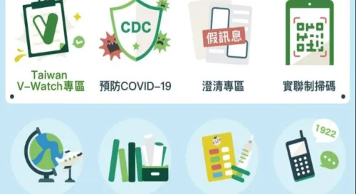 接種covid-19 疫苗AZ系列第3天感想